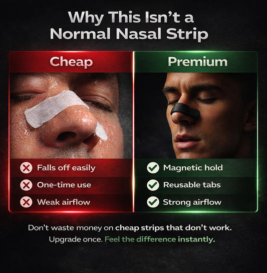 Magnetic Breathing Nasal Strips Set